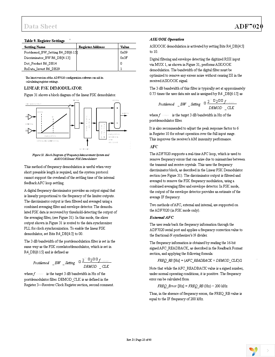 EVAL-ADF7020DBZ2 Page 23