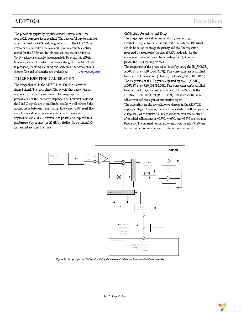 EVAL-ADF7020DBZ2 Page 26