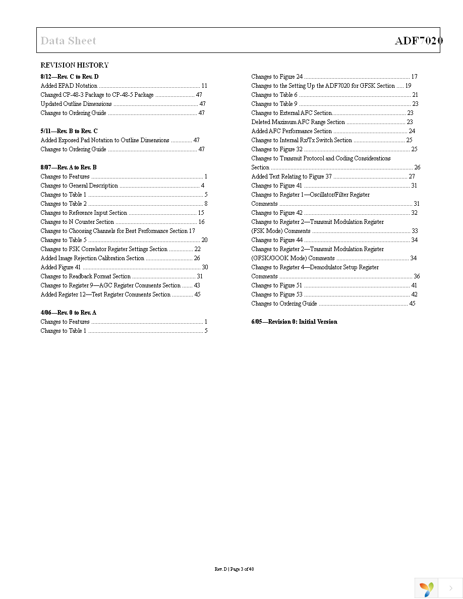 EVAL-ADF7020DBZ2 Page 3