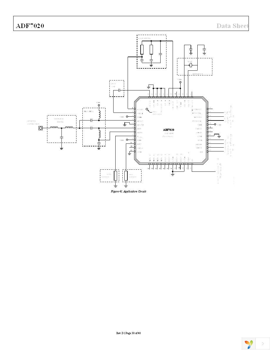 EVAL-ADF7020DBZ2 Page 30