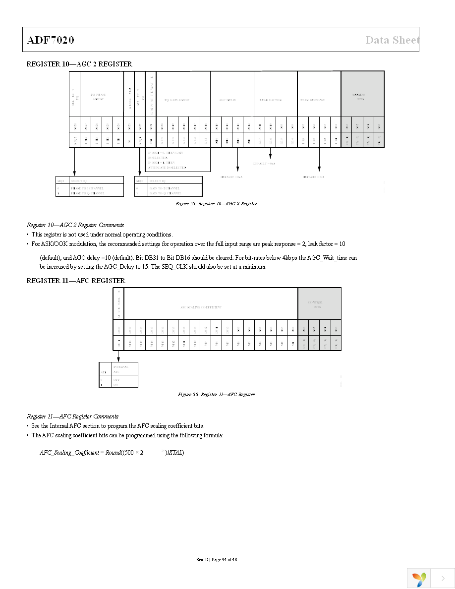 EVAL-ADF7020DBZ2 Page 44