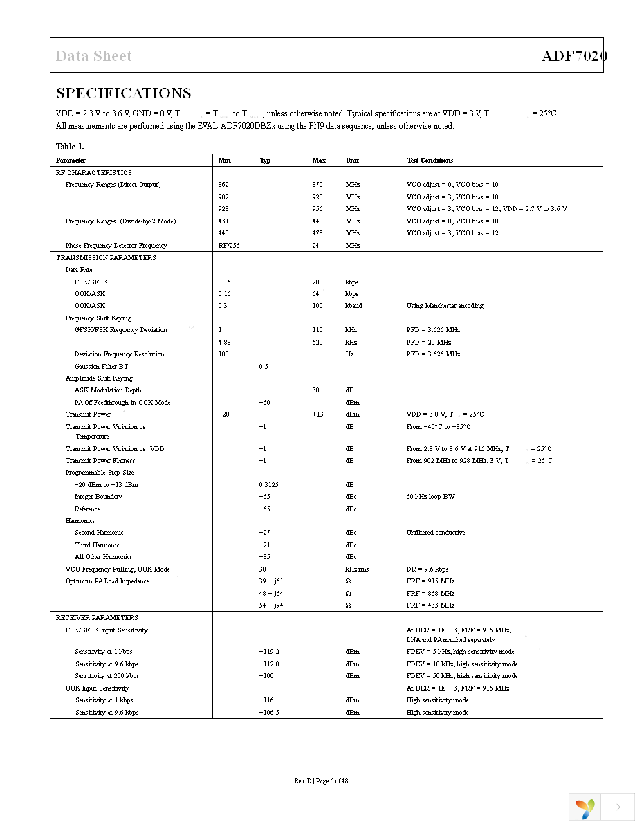 EVAL-ADF7020DBZ2 Page 5