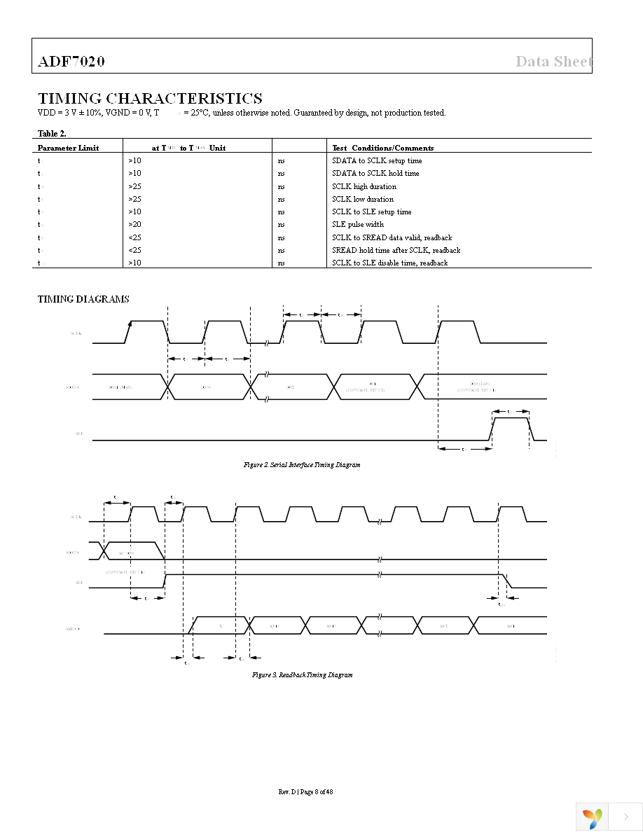 EVAL-ADF7020DBZ2 Page 8