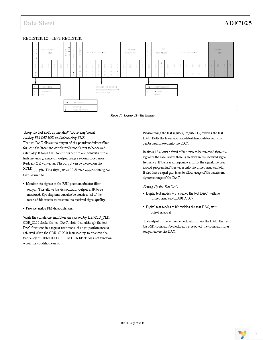 EVAL-ADF7025DBZ1 Page 39