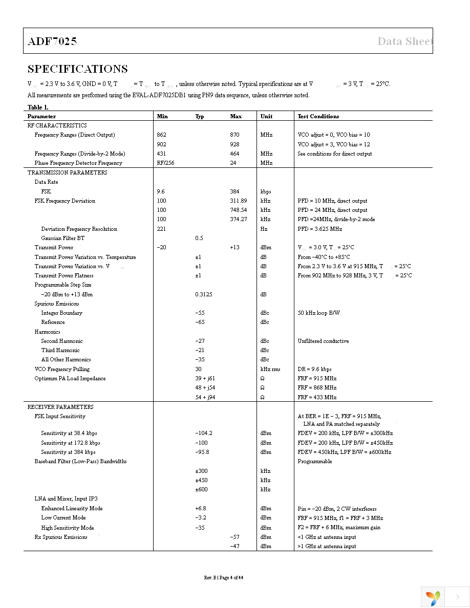 EVAL-ADF7025DBZ1 Page 4