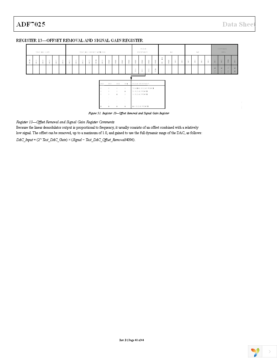 EVAL-ADF7025DBZ1 Page 40