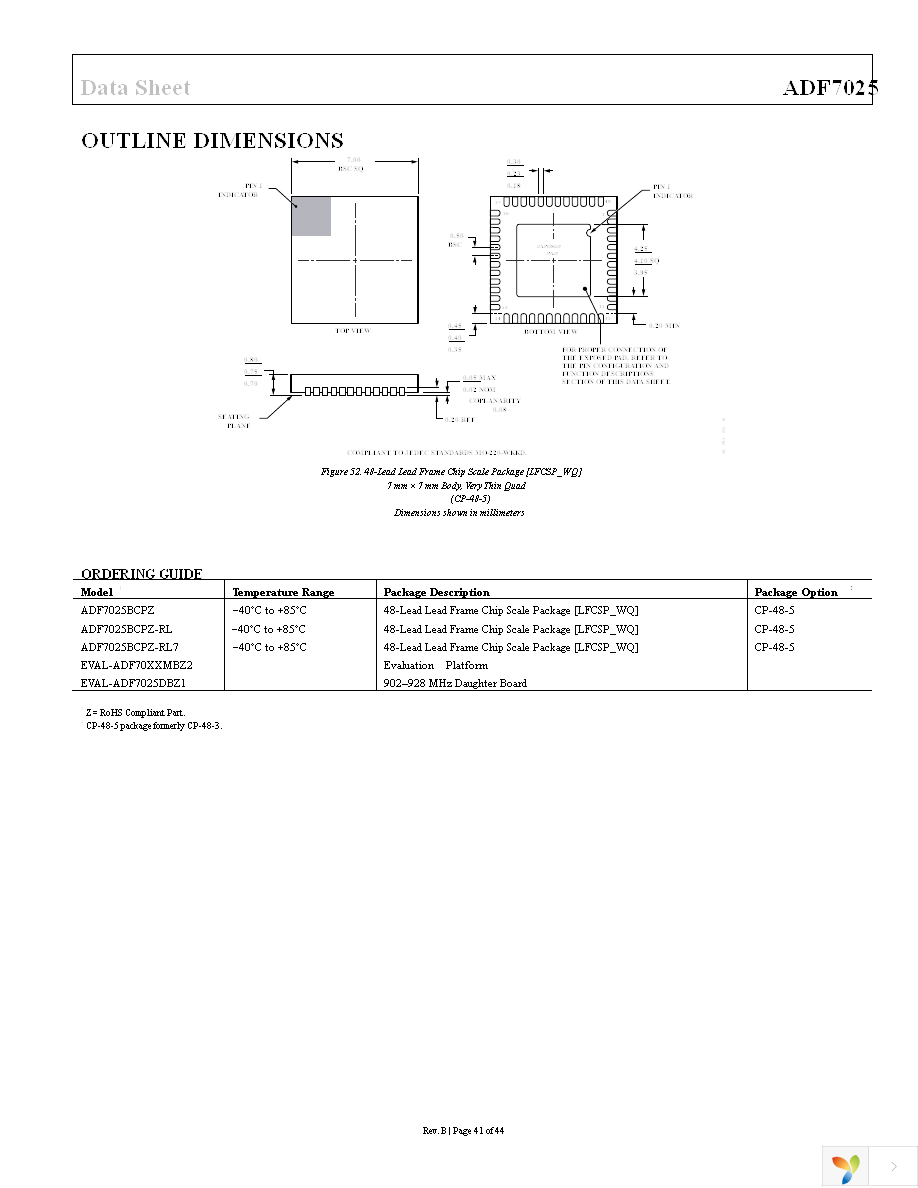 EVAL-ADF7025DBZ1 Page 41