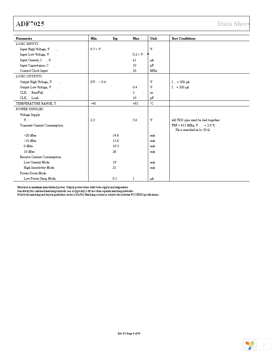 EVAL-ADF7025DBZ1 Page 6