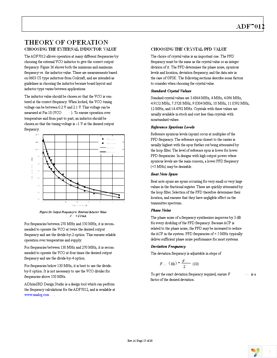 EVAL-ADF7012DBZ4 Page 17