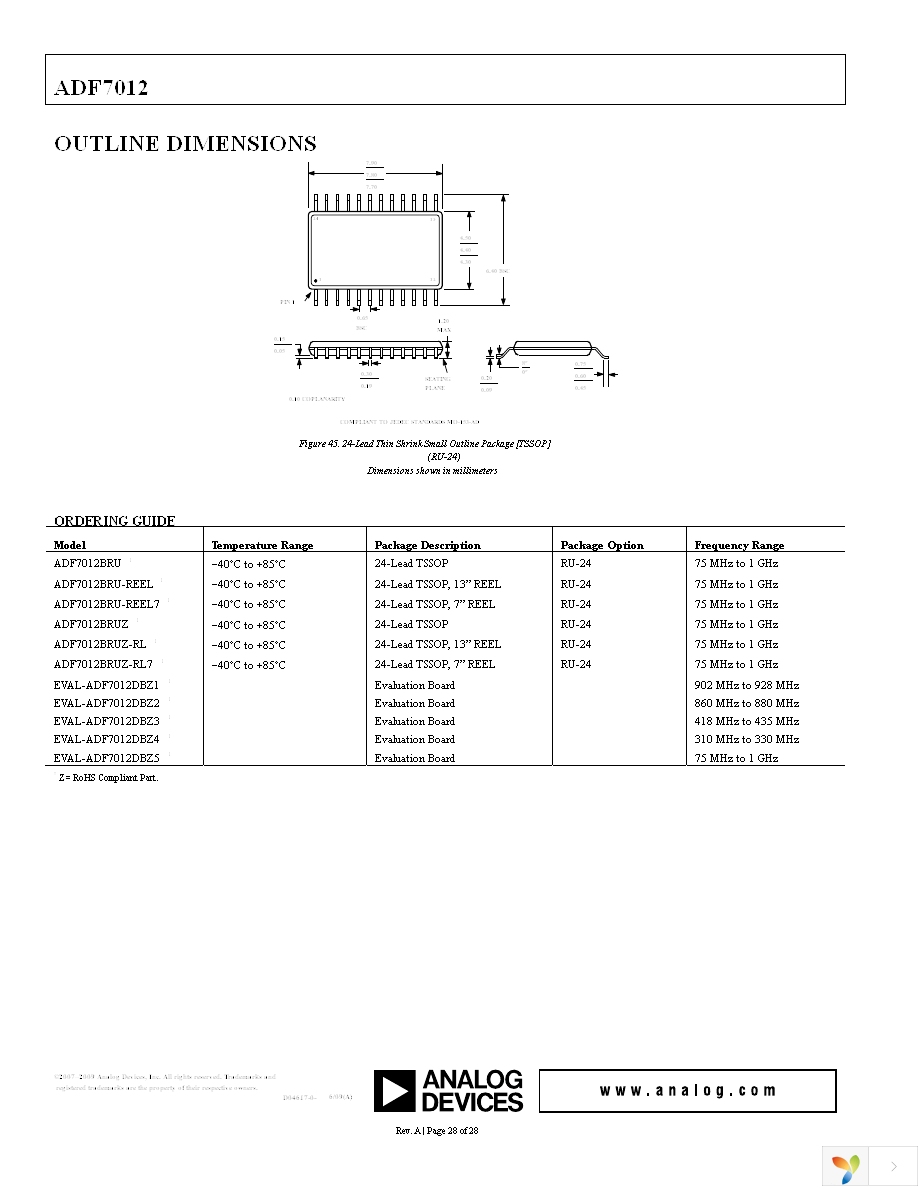 EVAL-ADF7012DBZ4 Page 28