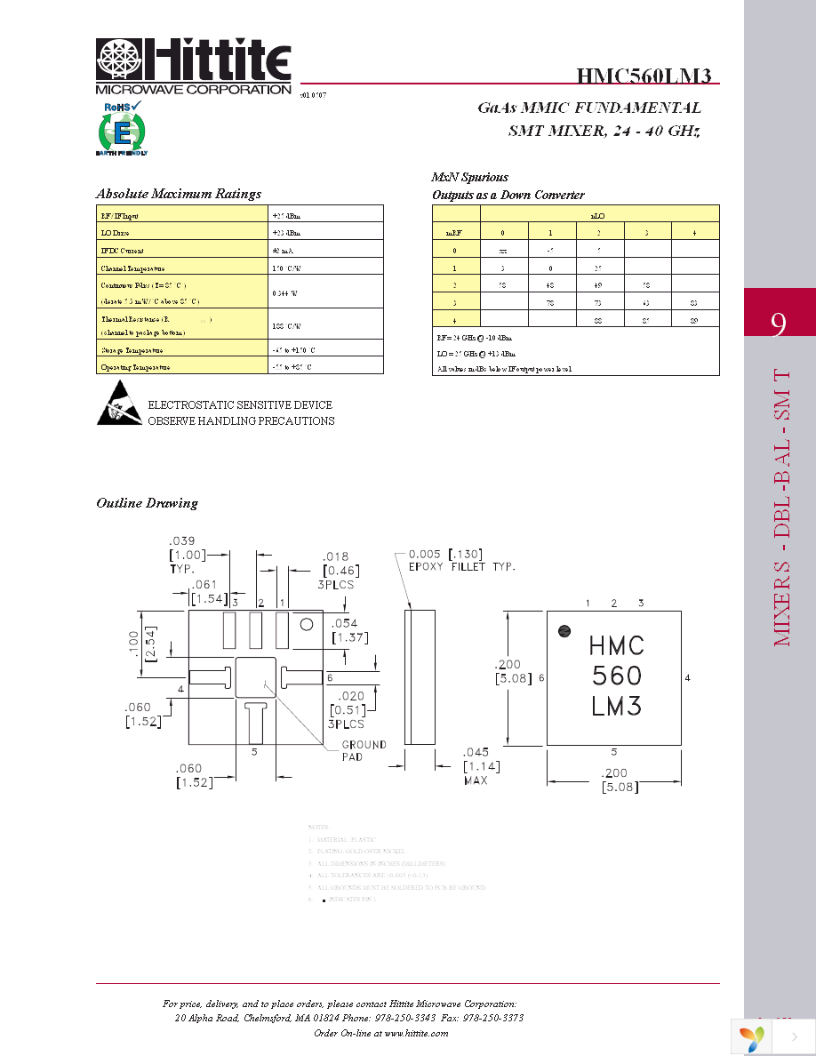 105976-HMC560LM3 Page 6