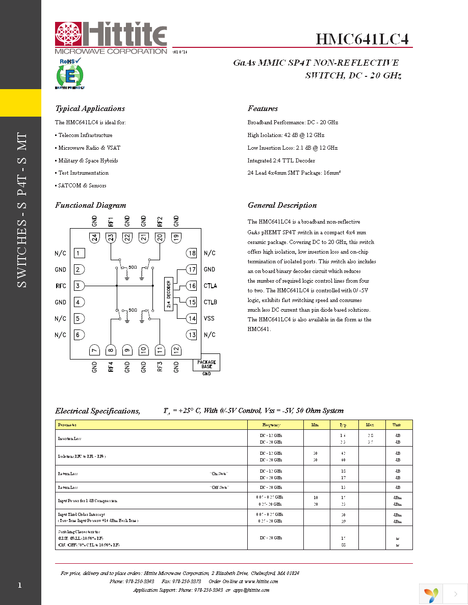 126511-HMC641LC4 Page 3