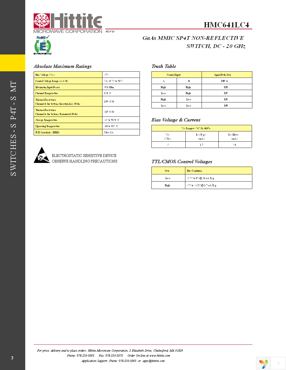 126511-HMC641LC4 Page 5