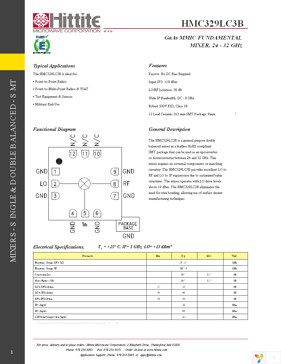 109952-HMC329LC3B Page 3