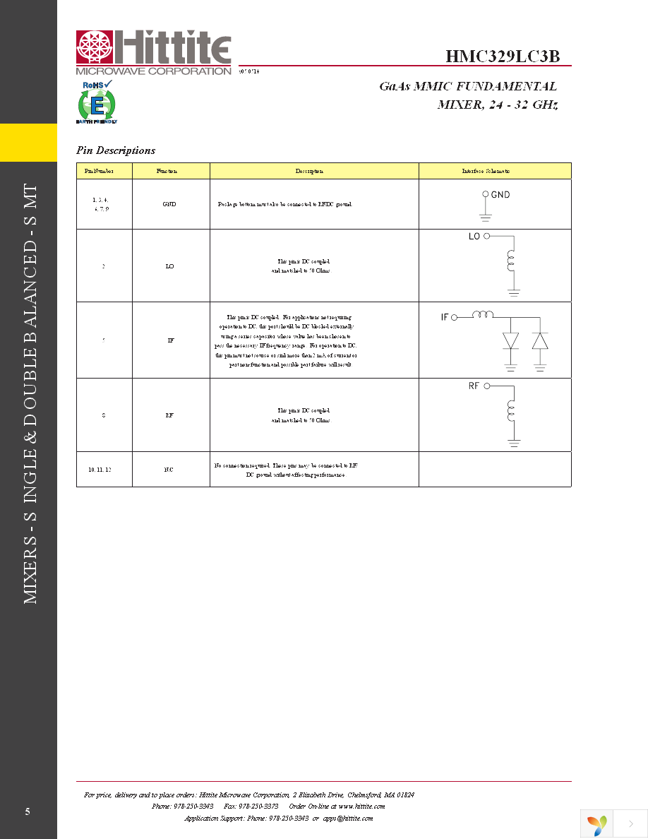 109952-HMC329LC3B Page 7