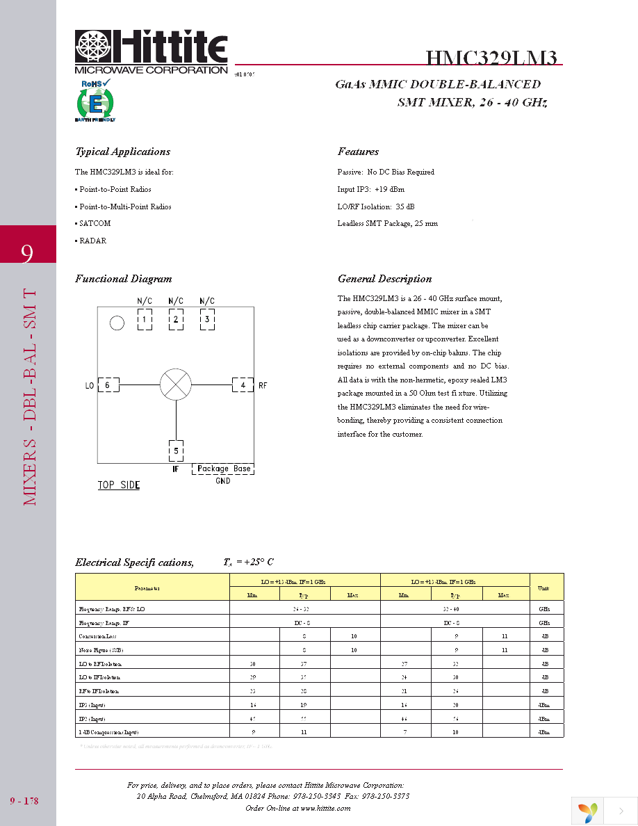 105976-HMC329LM3 Page 3