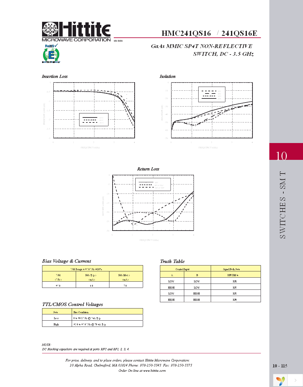 102913-HMC241QS16 Page 4