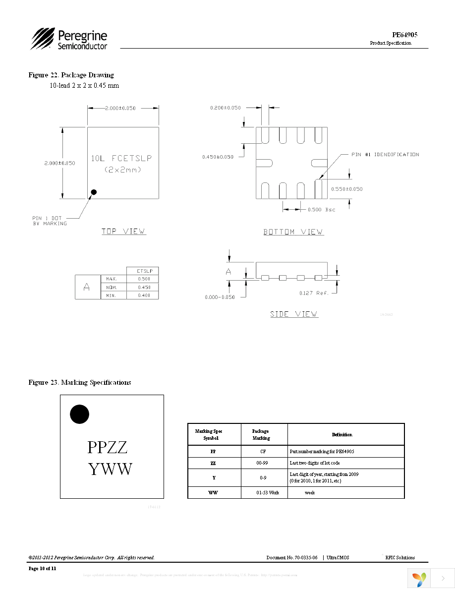 EK64905-12 Page 10