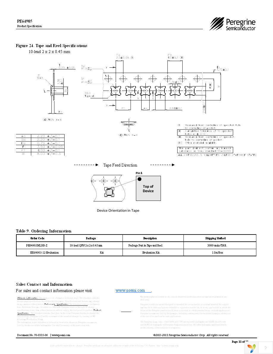 EK64905-12 Page 11