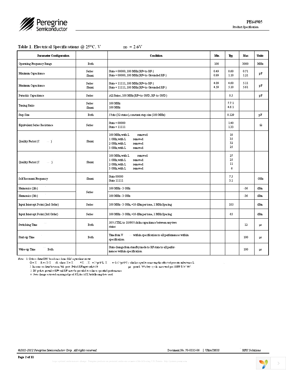 EK64905-12 Page 2