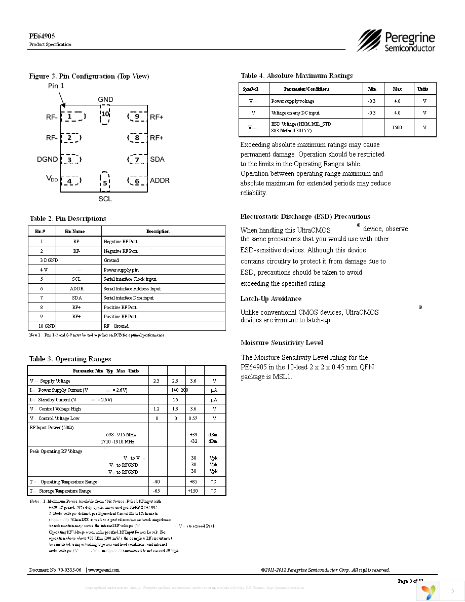 EK64905-12 Page 3