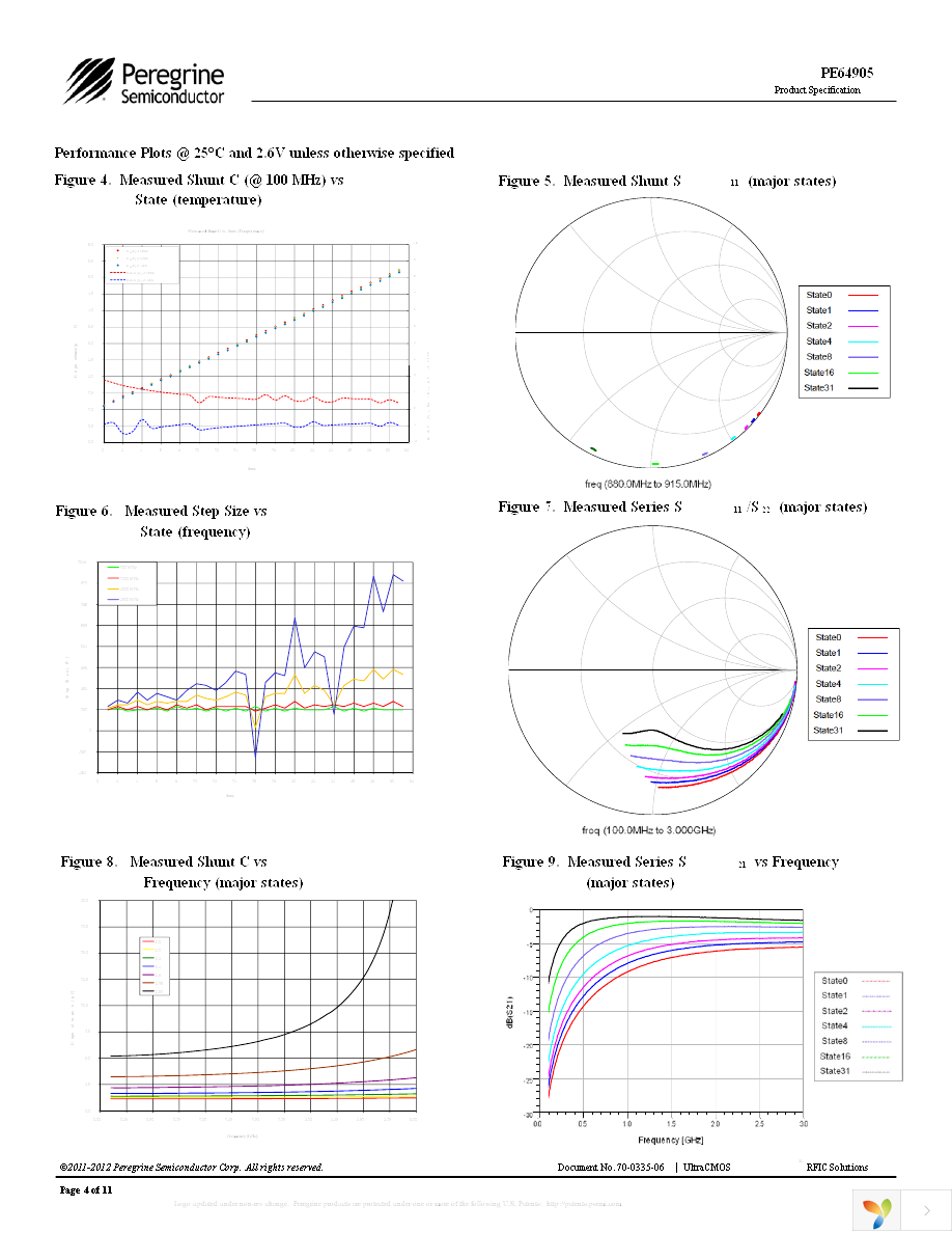 EK64905-12 Page 4