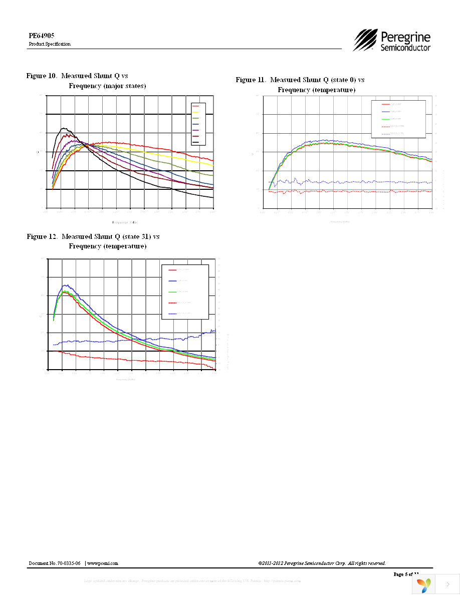 EK64905-12 Page 5