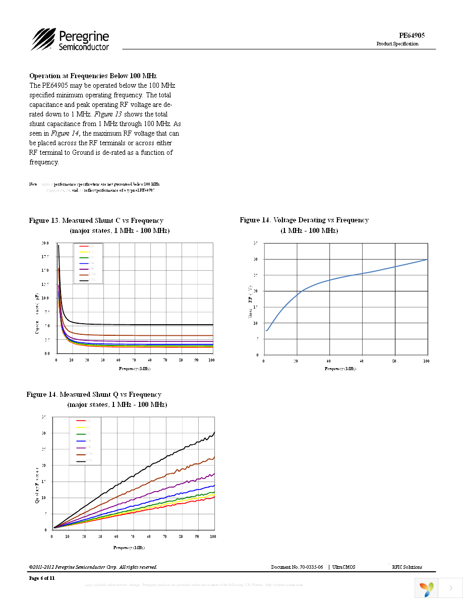 EK64905-12 Page 6