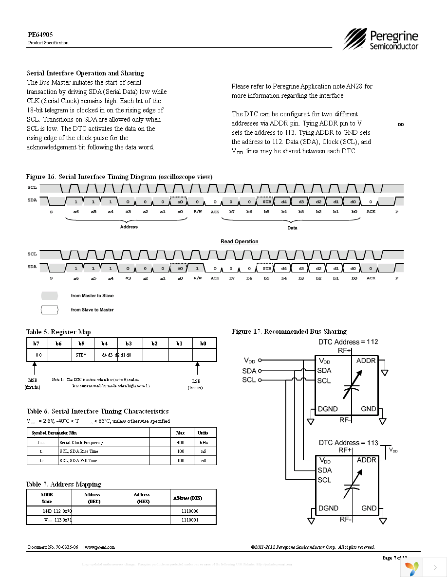 EK64905-12 Page 7