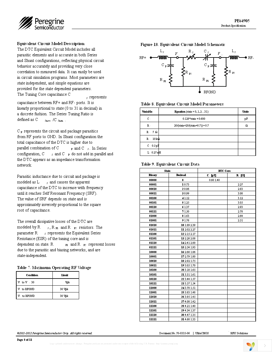 EK64905-12 Page 8