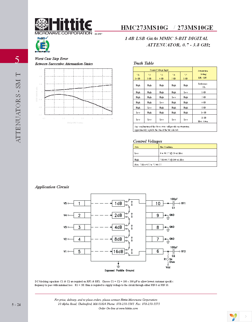 103393-HMC273MS10G Page 5