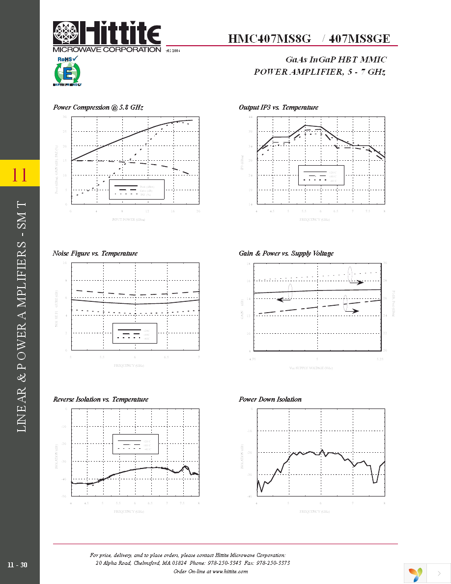 104987-HMC407MS8G Page 5