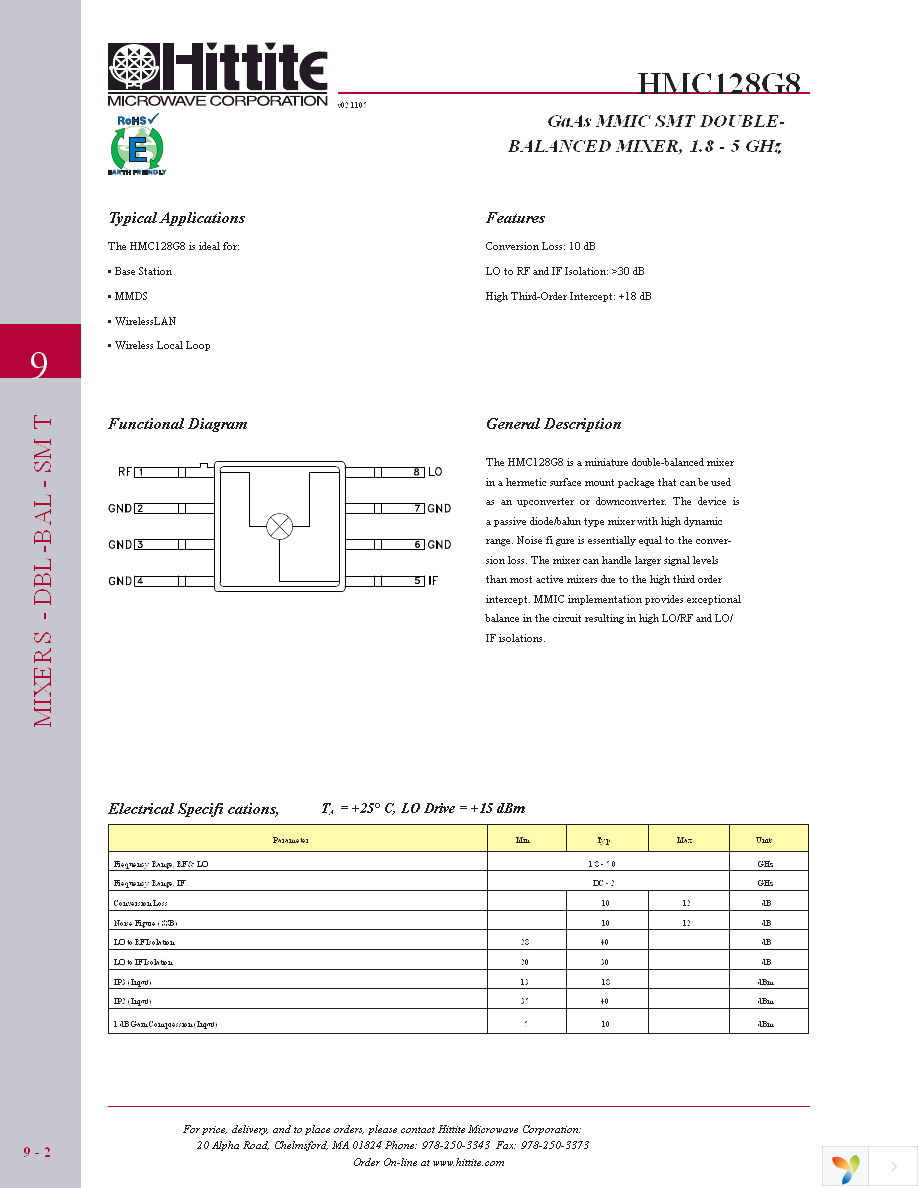 104882-HMC128G8 Page 3