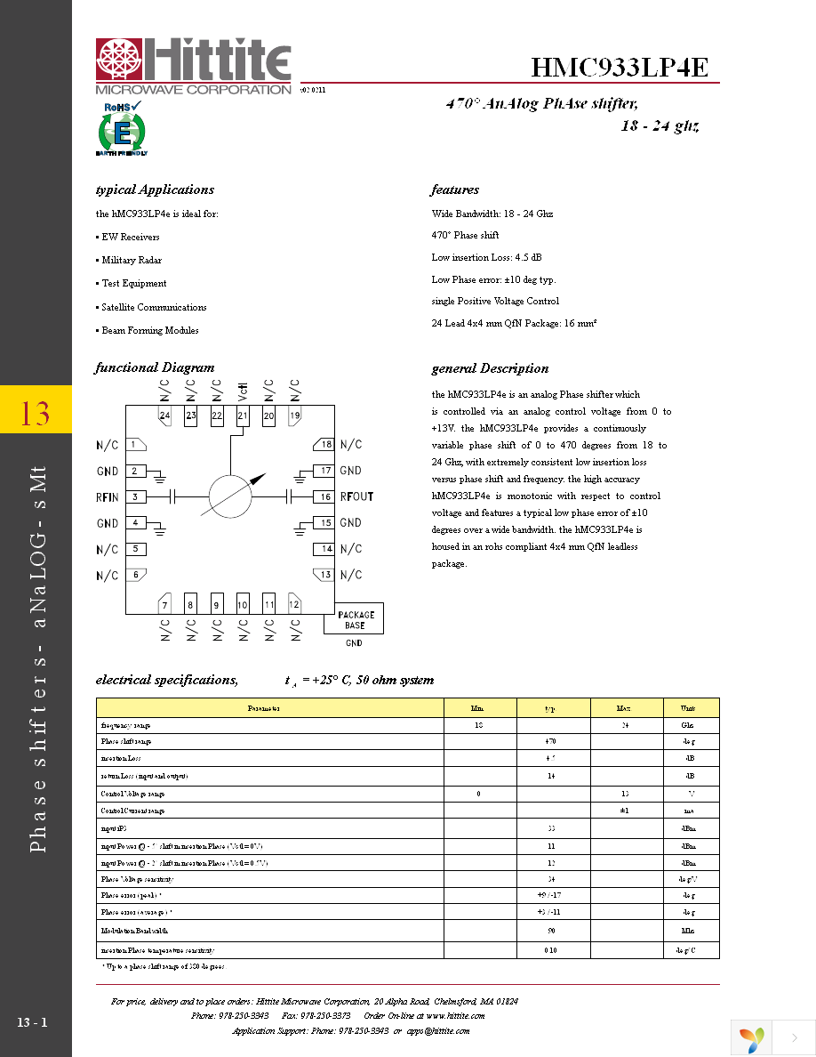 131521-HMC933LP4E Page 3