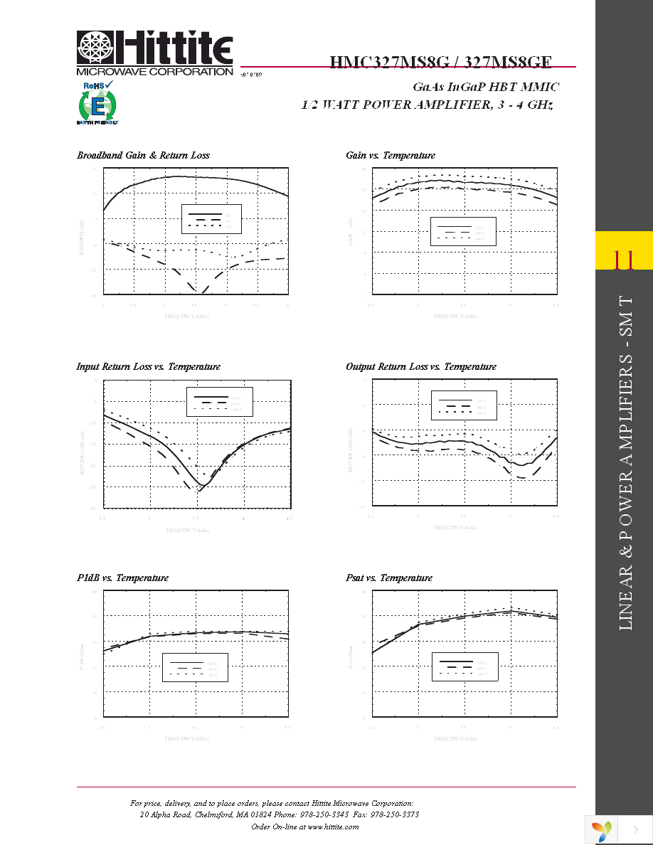 104991-HMC327MS8G Page 4