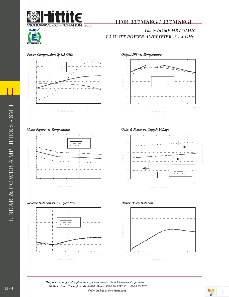 104991-HMC327MS8G Page 5