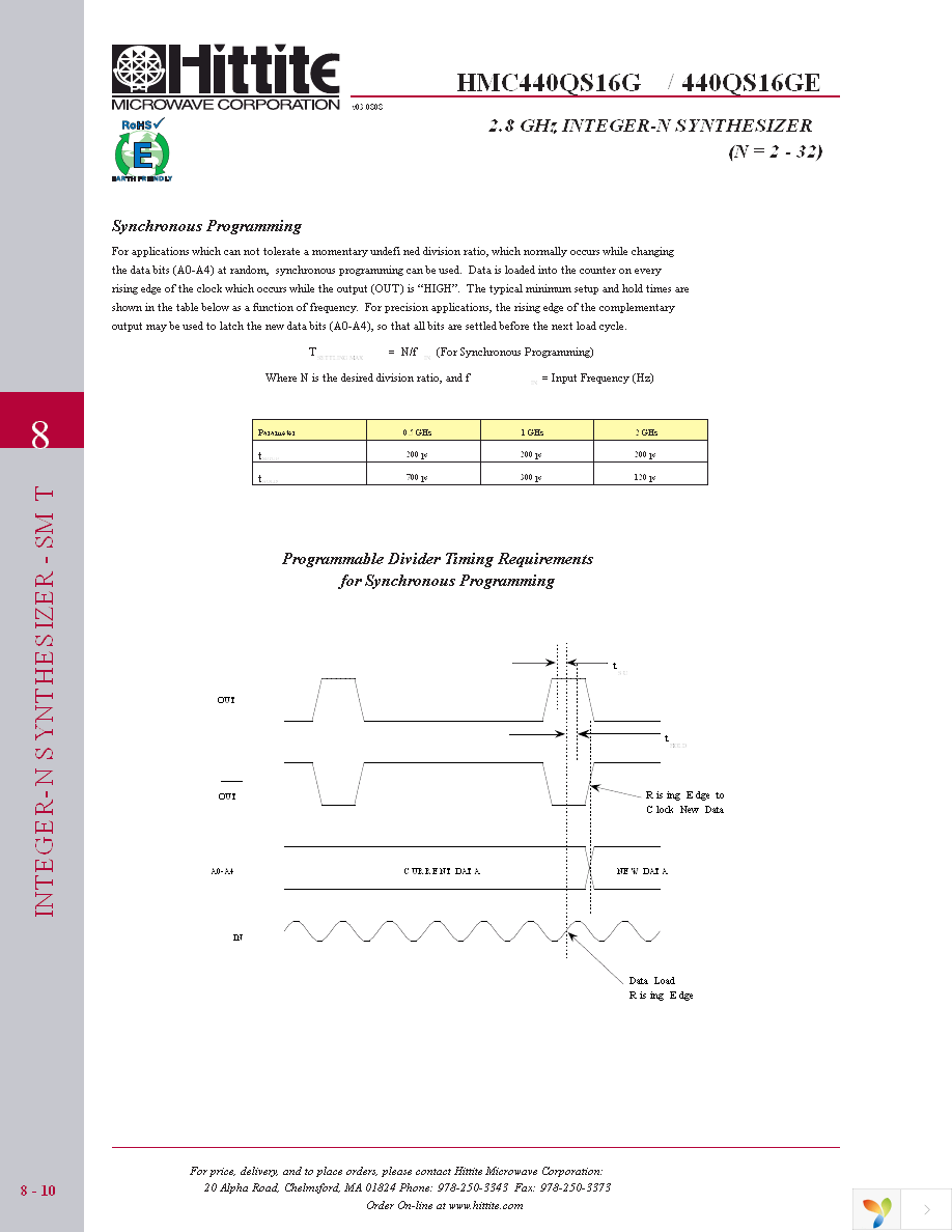 105811-HMC440QS16G Page 11