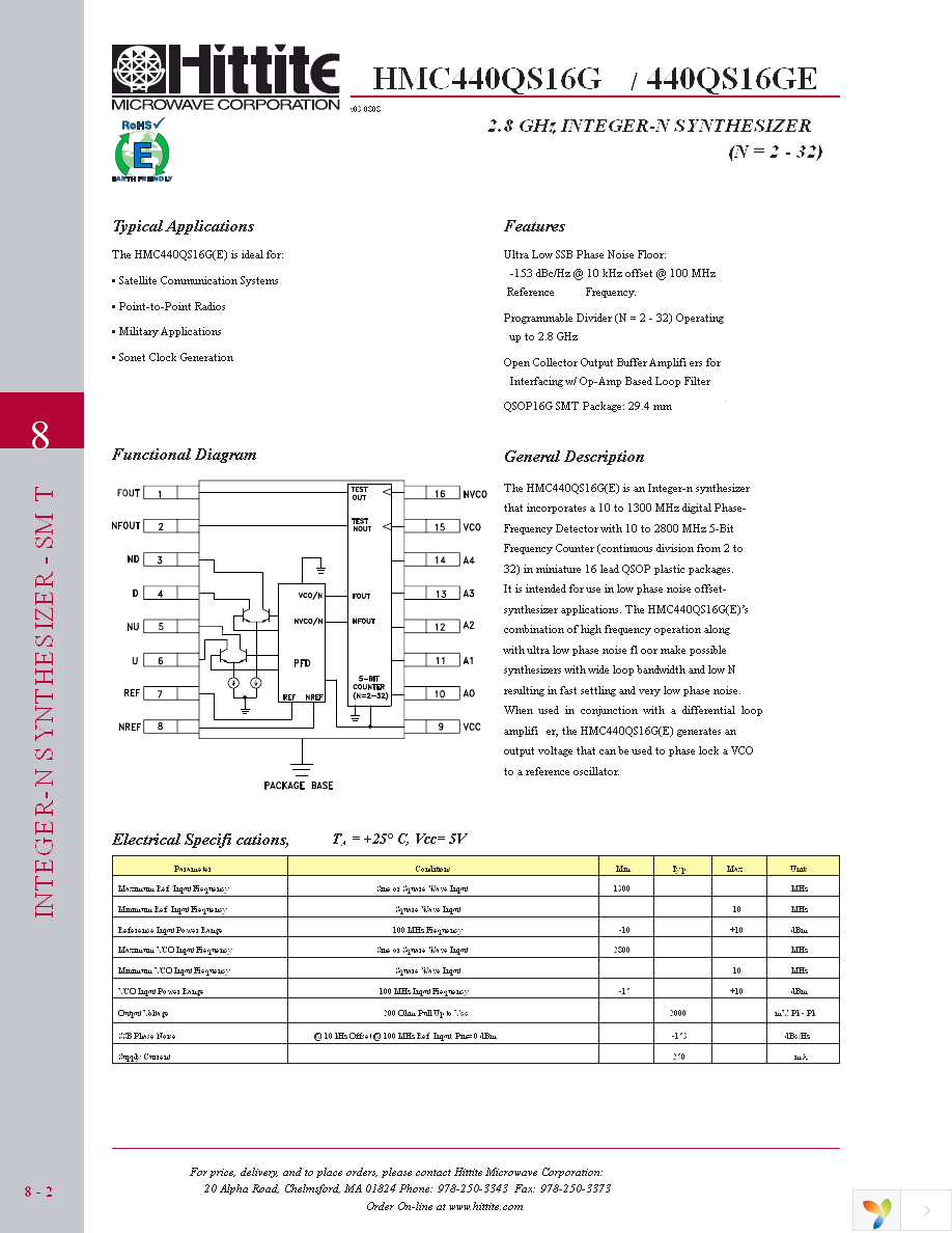 105811-HMC440QS16G Page 3