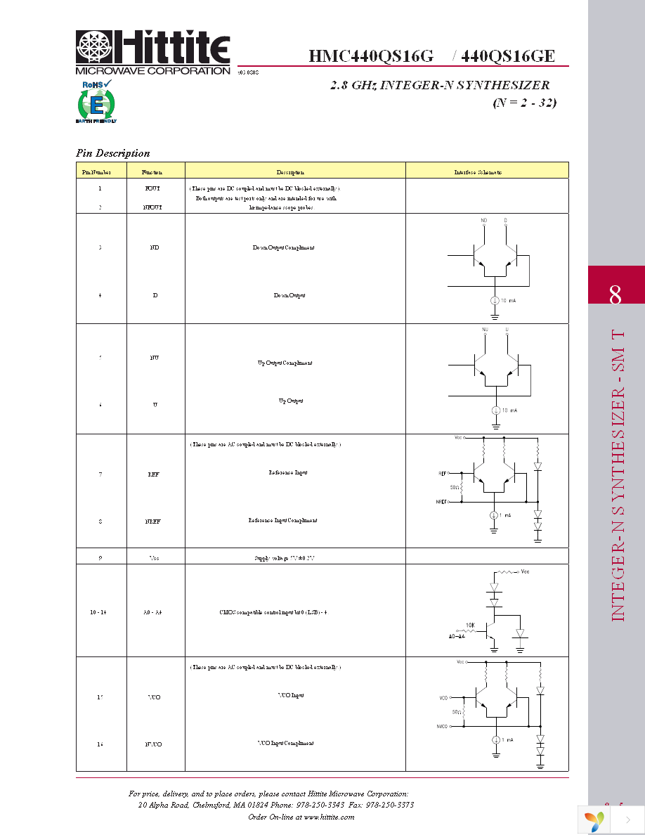 105811-HMC440QS16G Page 6