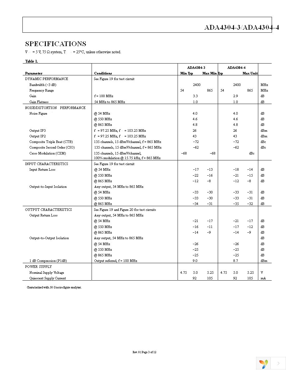 ADA4304-4ACPZ-EB Page 3