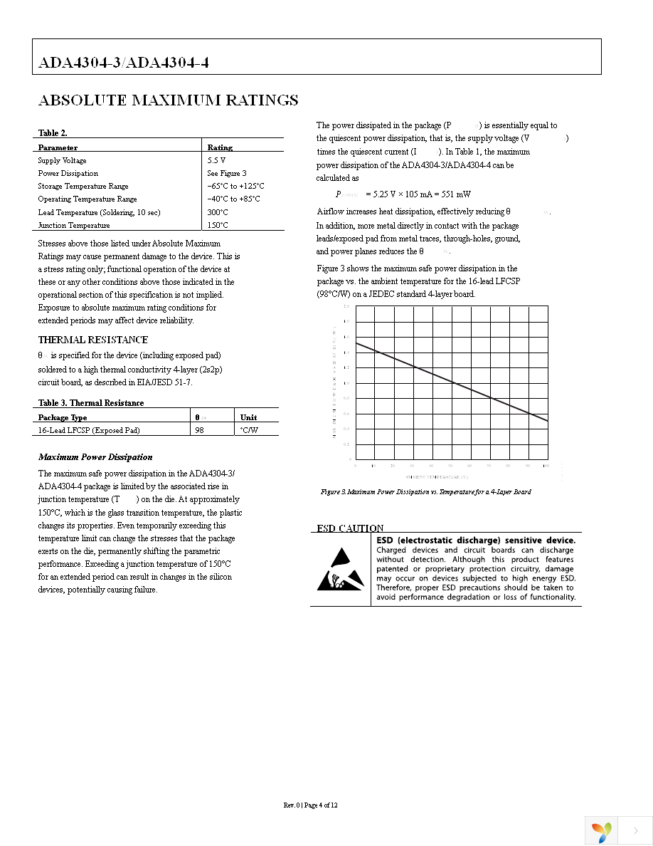 ADA4304-4ACPZ-EB Page 4