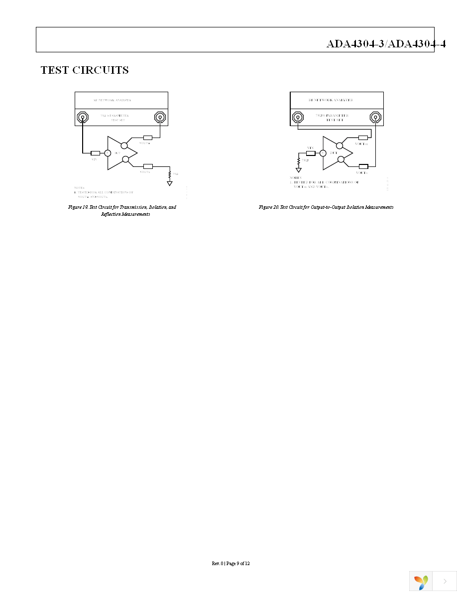 ADA4304-4ACPZ-EB Page 9