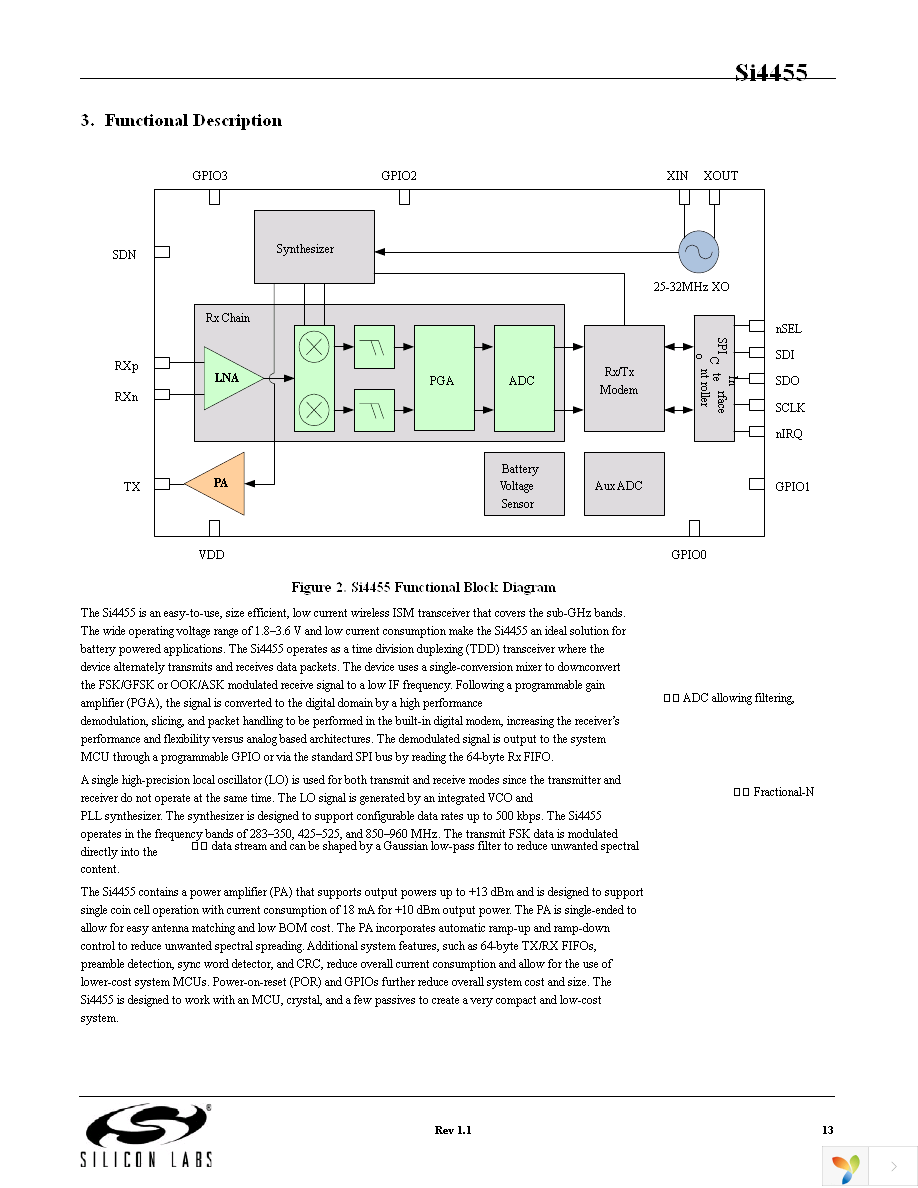 EZR-LEDK2W-868 Page 13