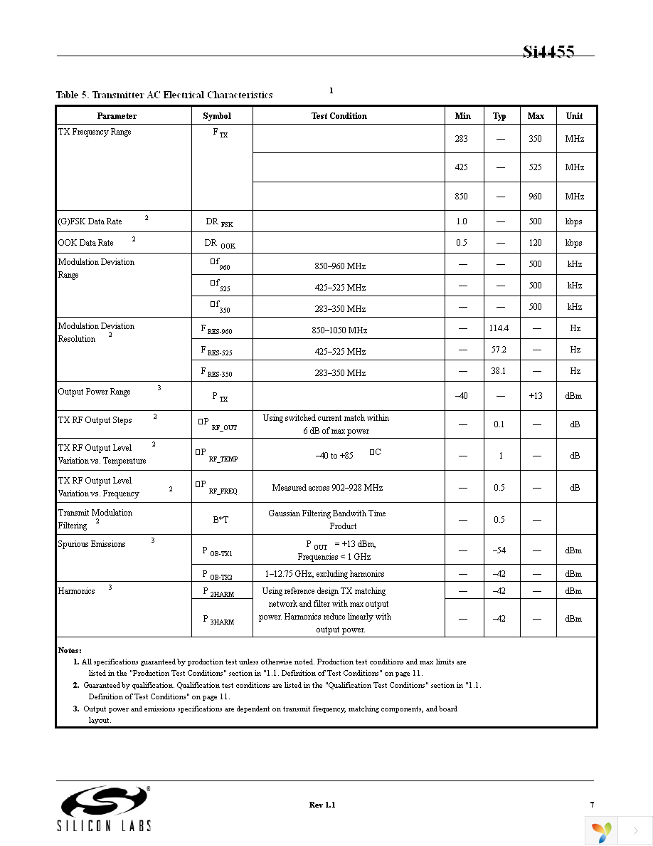 EZR-LEDK2W-868 Page 7