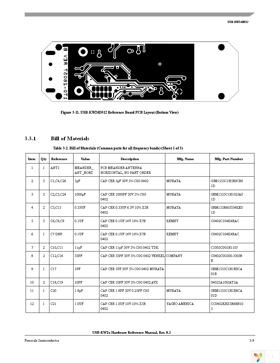 USB-KW24D512 Page 21
