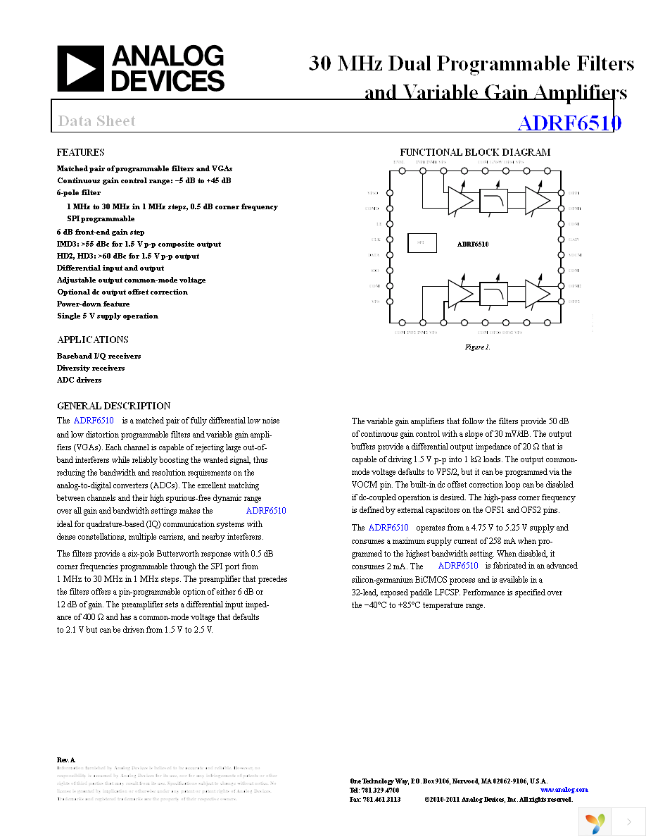 ADRF6510-EVALZ Page 1