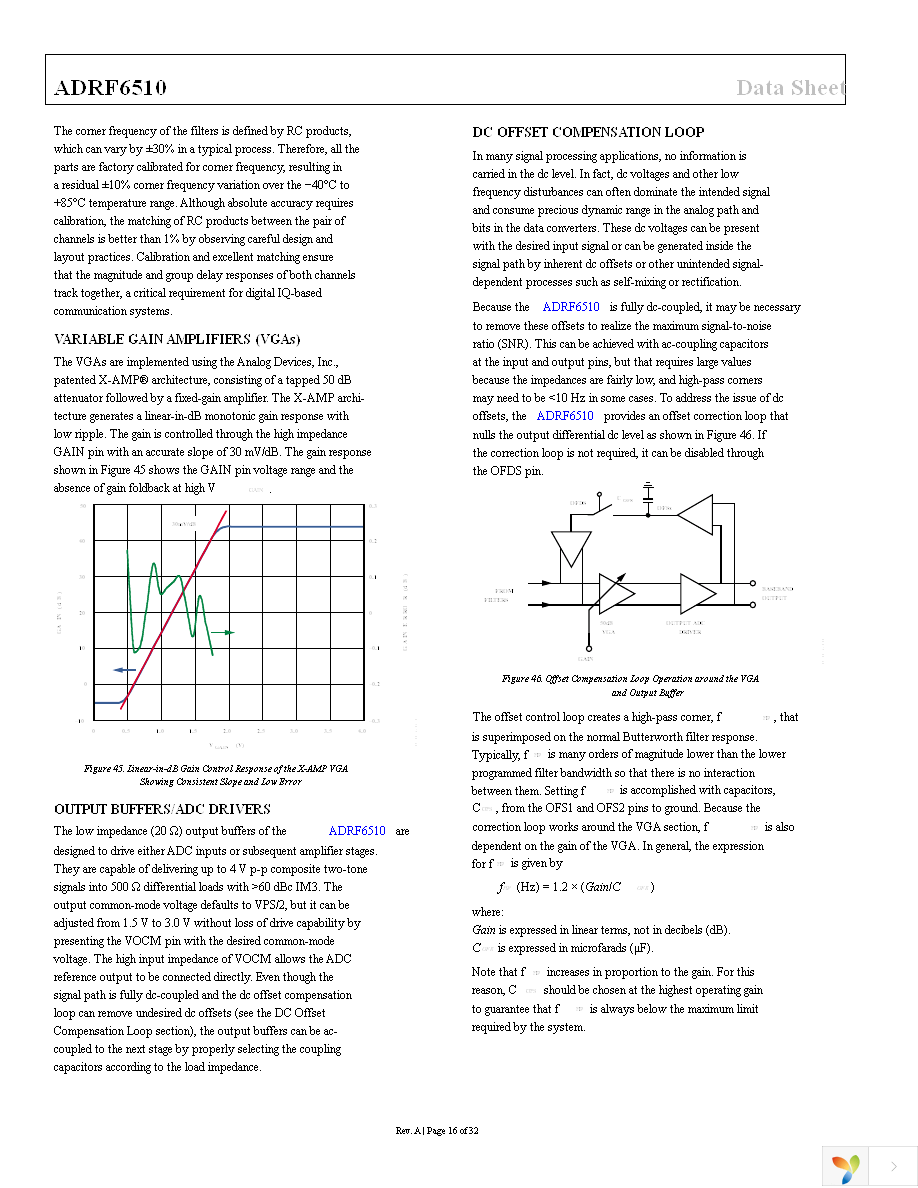 ADRF6510-EVALZ Page 16