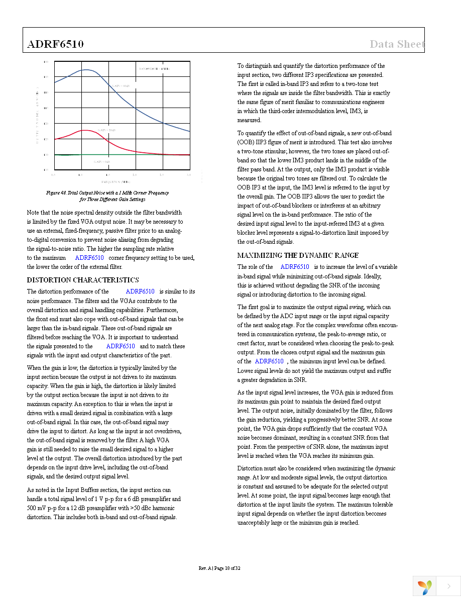 ADRF6510-EVALZ Page 18