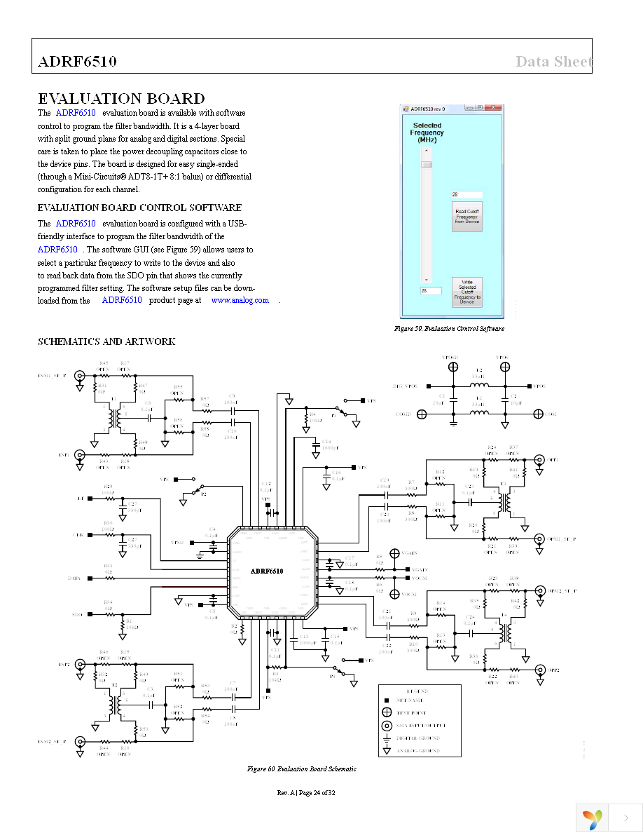 ADRF6510-EVALZ Page 24