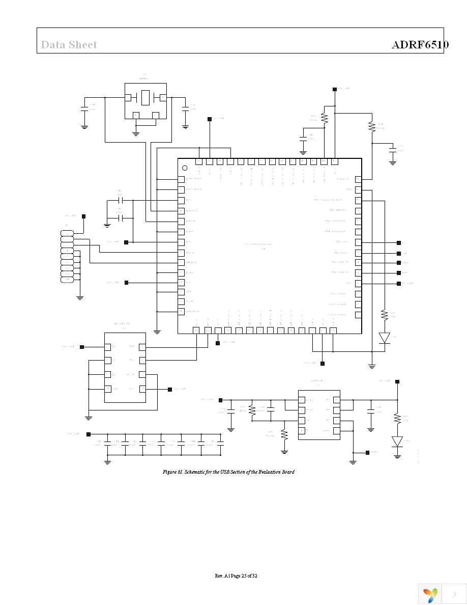 ADRF6510-EVALZ Page 25